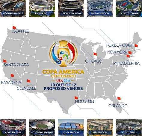 copa america 2024 map.